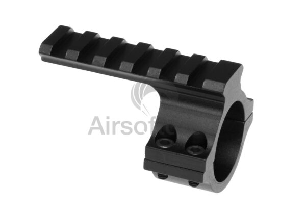 30mm Scope Top Mount Rail