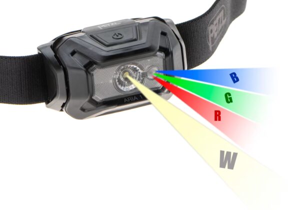 Petzl Aria 1 RGB Kopflampe Black – Bild 3