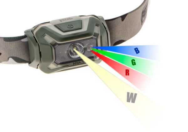 Petzl Aria 1 RGB Kopflampe Camo – Bild 3