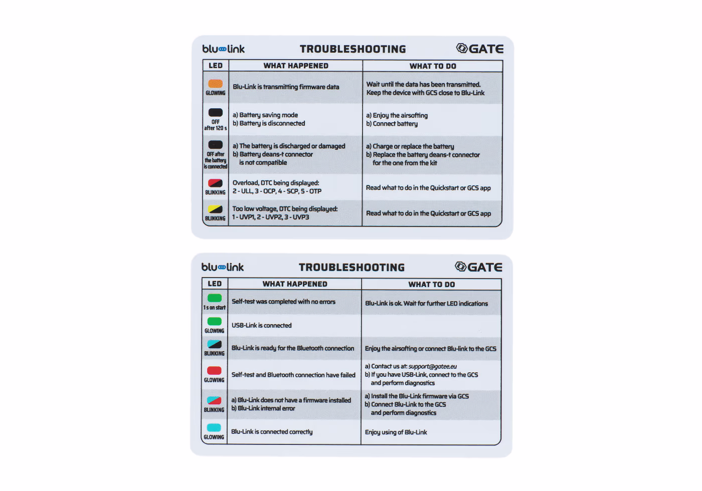 Titan V2 NGRS Expert Bluetooth-Set Front Wired – Bild 6