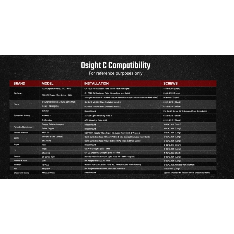 OLIGHT Osight C Red Dot Sight RMR Footprint Black – Bild 11